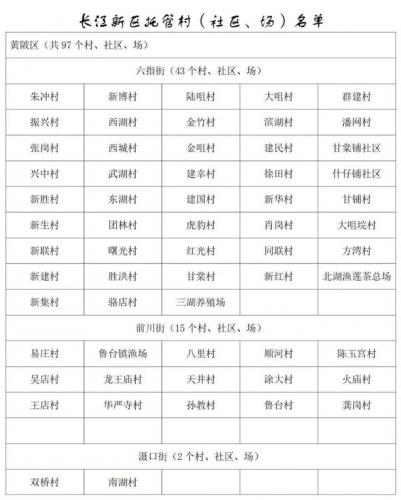 武汉托管酒店排名前十(武汉锦江国际大酒店)插图7