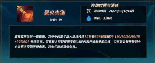 lol剑魔连招(lol剑魔技巧大全)插图29
