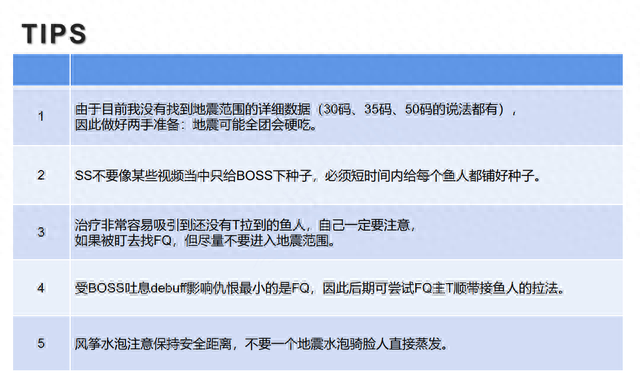 毒蛇神殿攻略完整版(毒蛇神殿攻略图解)插图23