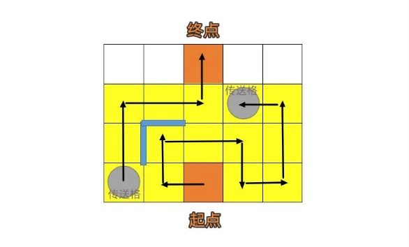 崩坏星穹铁道人非草木其三任务攻略(崩坏星穹铁道金人巷完整攻略)插图2