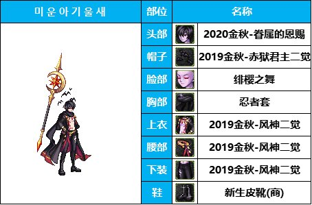 dnf男法最好看的时装(dnf犬夜叉时装搭配)插图21