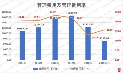 建工检测公司排名前十(全国建筑检测机构50强)插图9