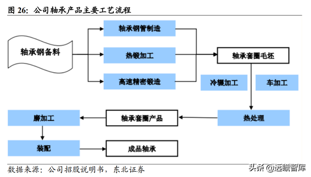 打滚子单机版(大连天健棋牌大厅(红五))插图21