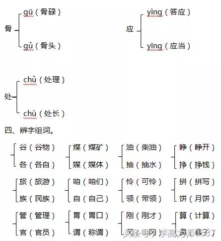 绍的组词(sha的拼音汉字组词有哪些)插图5