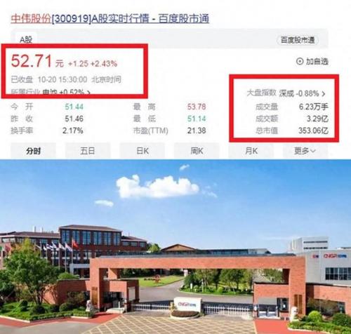 贵州数据排名前十企业(贵州大数据企业)插图4