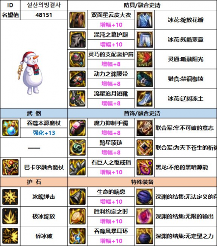 冰洁用什么武器(冰结师武器附魔什么)插图10