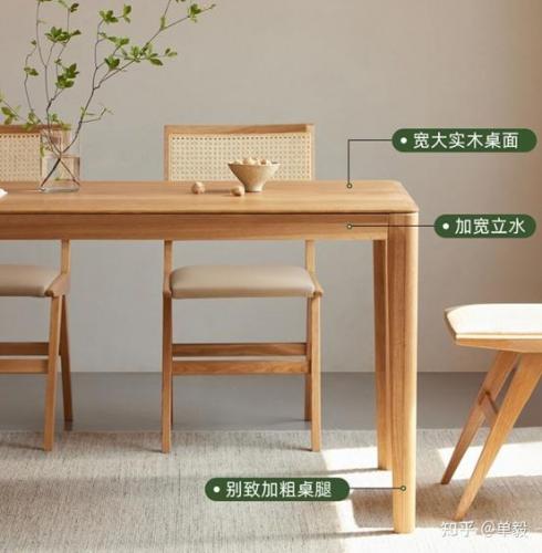 欧洲木材防水排名前十(进口防水材料品牌前十名)插图70