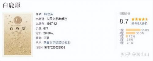 最为强烈小说排名前十(小说播讲人排名)插图6
