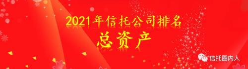 中国信托公司排名(信托公司是干什么的)插图4