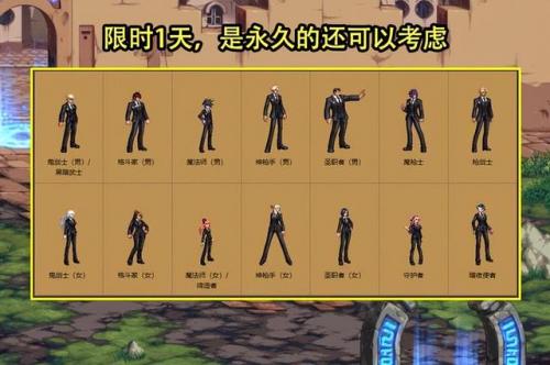 dnf黑钻权益(有无黑钻和搬砖的关系)插图6
