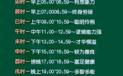 时辰对照表(24小时时辰表)