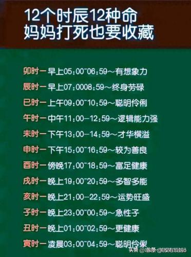 时辰对照表(24小时时辰表)插图