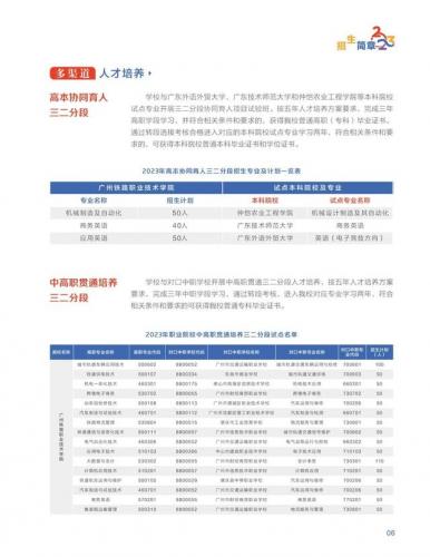 广州铁路技术学院(广州10大野鸡技校)插图9