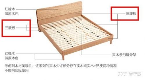 欧洲木材防水排名前十(进口防水材料品牌前十名)插图3