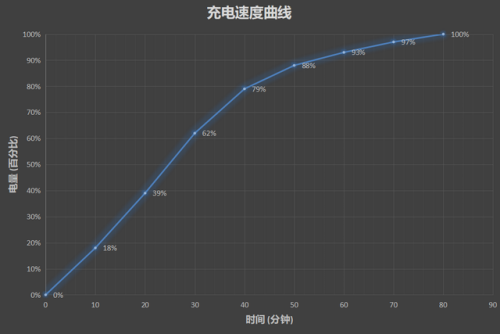 罗永浩锤子手机(罗永浩锤子手机目前怎么样了)插图49