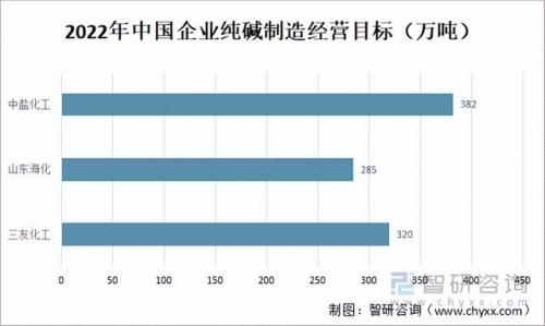 化工石灰厂家排名前十(贵州石灰生产厂家)插图11