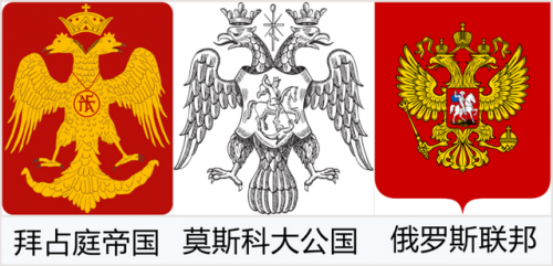 乌克兰属于俄罗斯吗(乌克兰前身是什么国家)插图8