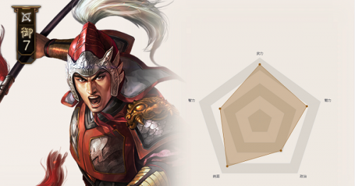 三国志战棋版太史慈值得培养吗(三国志战棋版太史慈阵容搭配攻略)插图1