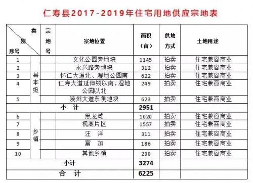 宜宾卸妆酒店排名前十(宜宾加利岛酒店)插图11