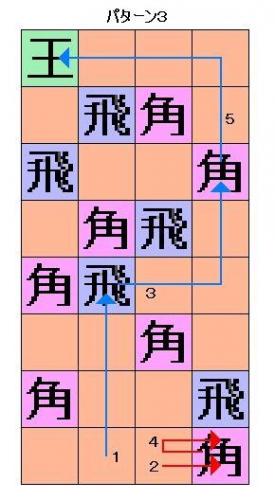 鬼武者1攻略(鬼武者1图文攻略)插图3