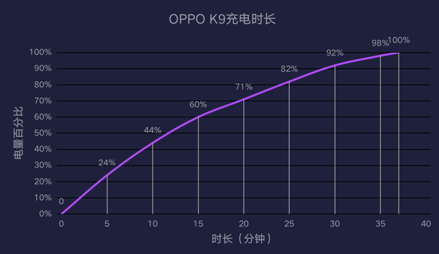k9是什么意思(k9基本姿态)插图11