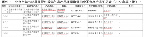 真情好太太(好太太牌子很多,哪个是正品)插图