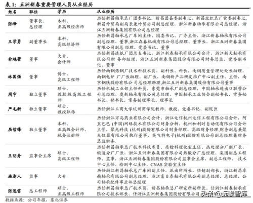打滚子单机版(大连天健棋牌大厅(红五))插图3