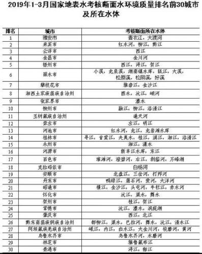 沧州东营饭店排名前十(沧州侯家饭店)插图2