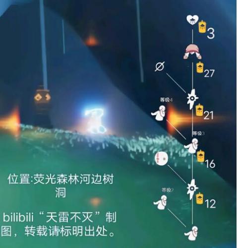 光遇重组季六位先祖位置及物品兑换图一览(光遇黑色斗篷是哪个先祖)插图3