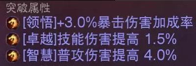 暗黑破坏神不朽怎么突破属性(暗黑破坏神不朽属性突破)插图5