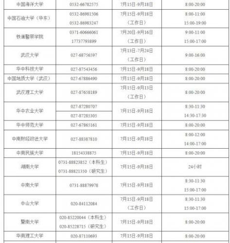 教育局24小时服务热线(教育机构不给退费去哪投诉)插图10