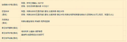 精金锭怎么熔炼(硬化精金锭在哪学)插图1