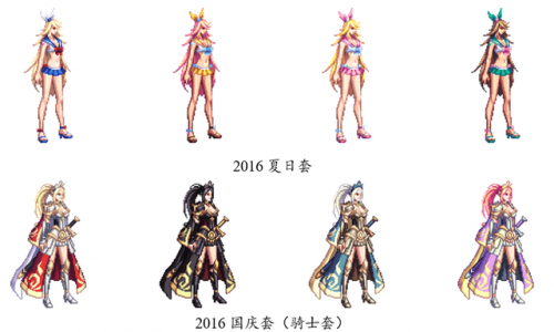 dnf2020春节套时装(dnf2020绝版时装)插图12