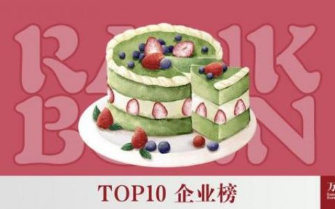甜品进货厂家排名前十(甜品店有哪些知名品牌)