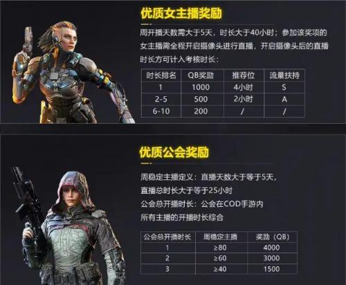 使命召唤强者排名前十(使命召唤手游最强玩家)插图2