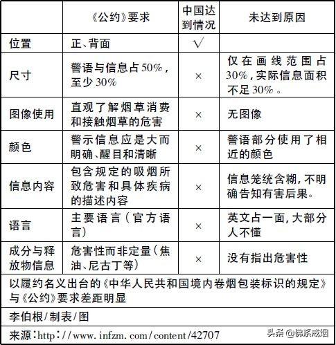 泰国抽烟艺人排名前十(泰国有男明星私下抽烟吗)插图10