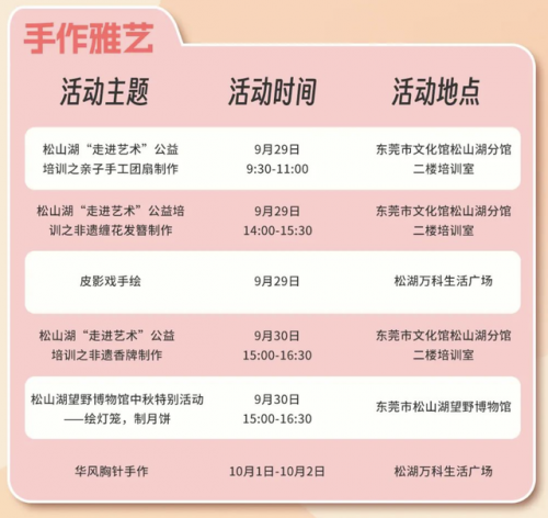 松山湖攻略(松山湖八大景点介绍图片)插图2