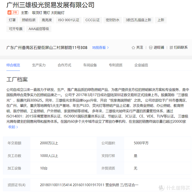 灯具厂家(灯具厂家进货渠道)插图