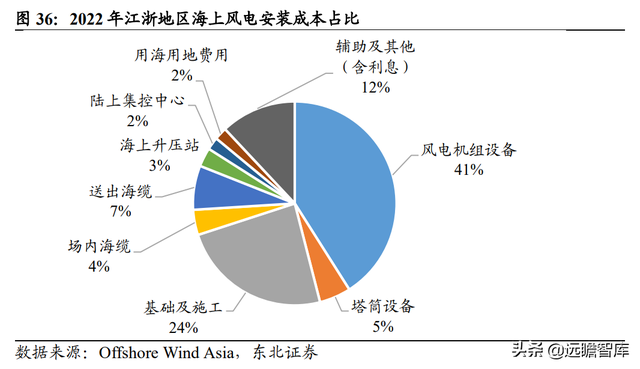 打滚子单机版(大连天健棋牌大厅(红五))插图29
