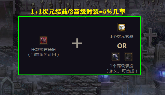 几套时装能合一套天空，晶核平民要搬天空套吗插图1