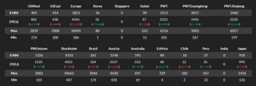 刀塔来了为什么关服(韩国为啥不玩dota)插图6