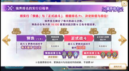 魔法记录魔法少女小圆镜界排位玩法及阵容搭配详细攻略(魔法少女小圆外传角色强度)插图3
