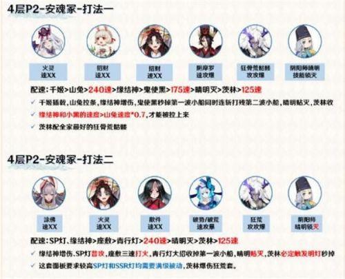 阴阳师永生之海莹草御魂(阴阳师莹草御魂搭配2021)插图2