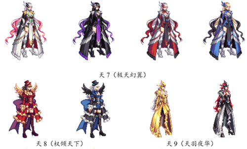 dnf2020春节套时装(dnf2020绝版时装)插图41