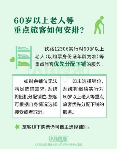 订火车票(火车票查询)插图6