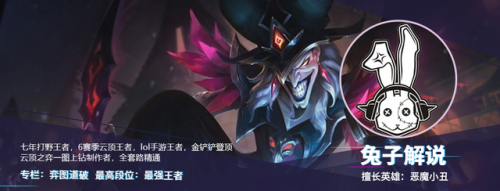 中单艾克出装(国一艾克出装新版本)插图