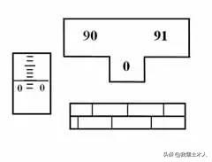 经纬仪读数(经纬仪读数方法及图示)插图6