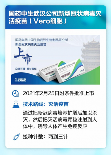 各国制造疫苗排名前十(各国出口疫苗排行)插图9
