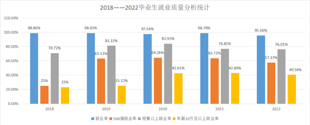 兰州石化职业技术学院(兰州石化学院杀人事件)插图22
