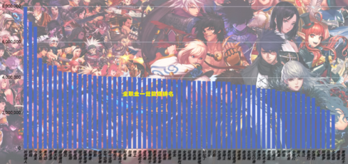 dnf驱魔二次觉醒(dnf龙斗士二觉叫什么)插图